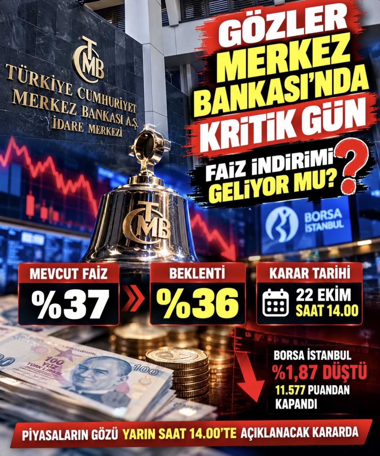 Gözler Merkez Bankası'nda: faiz için kritik gün